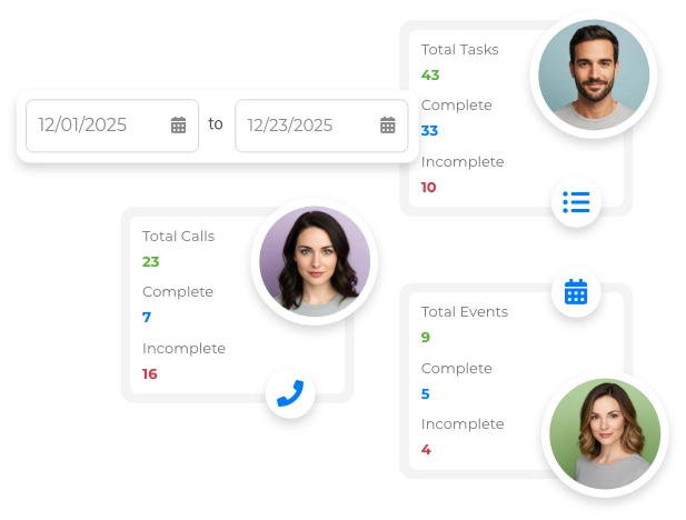 Advanced filtering and trend analysis for team performance