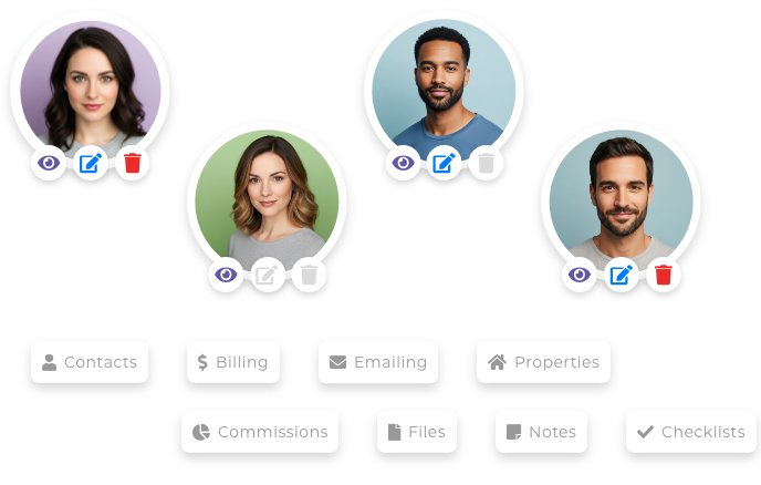 Custom team-based permissions in Wise Agent CRM to control access and roles
