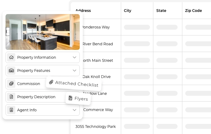 Property lists with MLS integrations and connected transaction reports